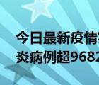 今日最新疫情实时消息 美国累计确诊新冠肺炎病例超9682万例