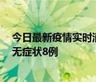 今日最新疫情实时消息 黑龙江10月12日新增本土确诊3例、无症状8例