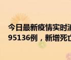 今日最新疫情实时消息 世卫组织：全球新增新冠确诊病例495136例，新增死亡病例1025例