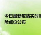 今日最新疫情实时消息 北京通州新增1例确诊病例，主要风险点位公布