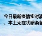 今日最新疫情实时消息 重庆10月21日新增本土确诊病例6例、本土无症状感染者1例