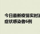 今日最新疫情实时消息 广西新增本土确诊病例1例、本土无症状感染者6例