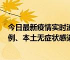 今日最新疫情实时消息 广东10月23日新增本土确诊病例23例、本土无症状感染者70例