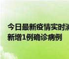 今日最新疫情实时消息 10月24日0-12时，广东惠州惠城区新增1例确诊病例