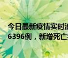 今日最新疫情实时消息 世卫组织：全球新增新冠确诊病例46396例，新增死亡病例217例