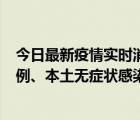 今日最新疫情实时消息 广东10月25日新增本土确诊病例45例、本土无症状感染者67例