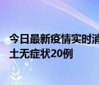 今日最新疫情实时消息 江苏10月25日新增本土确诊2例、本土无症状20例