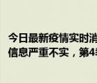 今日最新疫情实时消息 鸿海：网传“郑州园区约2万人确诊”信息严重不实，第4季度营运展望不变