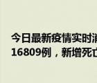 今日最新疫情实时消息 世卫组织：全球新增新冠确诊病例216809例，新增死亡病例779例