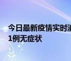 今日最新疫情实时消息 北京10月25日新增19例本土确诊和1例无症状