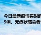 今日最新疫情实时消息 内蒙古10月25日新增本土确诊病例35例、无症状感染者79例