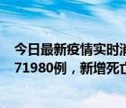 今日最新疫情实时消息 世卫组织：全球新增新冠确诊病例371980例，新增死亡病例1037例