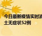 今日最新疫情实时消息 陕西10月30日新增本土确诊9例、本土无症状52例