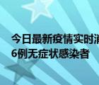 今日最新疫情实时消息 深圳10月31日新增23例确诊病例和6例无症状感染者