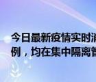 今日最新疫情实时消息 广东江门蓬江区新增3例本土确诊病例，均在集中隔离管控中发现