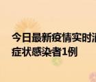 今日最新疫情实时消息 宁夏11月1日新增确诊病例1例、无症状感染者1例