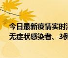 今日最新疫情实时消息 11月2日0时至12时青岛市新增7例无症状感染者、3例确诊病例