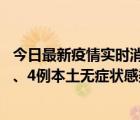 今日最新疫情实时消息 北京11月1日新增28例本土确诊病例、4例本土无症状感染者