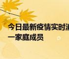 今日最新疫情实时消息 北京通州区新增2例确诊病例，为同一家庭成员