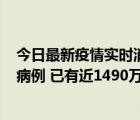 今日最新疫情实时消息 美国一星期新增近2.5万例儿童新冠病例 已有近1490万儿童确诊