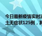 今日最新疫情实时消息 湖南11月2日新增本土确诊5例、本土无症状125例，其中邵阳市103例