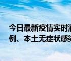 今日最新疫情实时消息 黑龙江11月2日新增本土确诊病例6例、本土无症状感染者191例