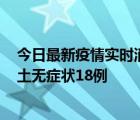 今日最新疫情实时消息 江苏11月2日新增本土确诊4例、本土无症状18例