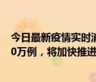 今日最新疫情实时消息 韩国总理：冬季日增确诊最多可达20万例，将加快推进疫苗接种