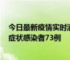 今日最新疫情实时消息 甘肃11月3日新增确诊病例8例、无症状感染者73例