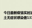 今日最新疫情实时消息 河南昨日新增本土确诊病例9例、本土无症状感染者131例