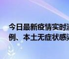 今日最新疫情实时消息 11月4日山东省新增本土确诊病例3例、本土无症状感染者77例