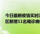 今日最新疫情实时消息 11月4日15时-5日15时，北京昌平区新增11名确诊病例和2名无症状感染者