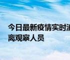 今日最新疫情实时消息 北京通州新增2例确诊病例，均为隔离观察人员