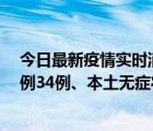 今日最新疫情实时消息 今日0-18时，重庆新增本土确诊病例34例、本土无症状感染者42例