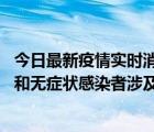 今日最新疫情实时消息 郑州发布近期新增新冠肺炎确诊病例和无症状感染者涉及风险点位的通报