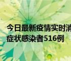 今日最新疫情实时消息 新疆11月5日新增确诊病例23例、无症状感染者516例