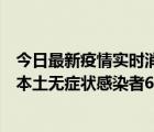 今日最新疫情实时消息 甘肃11月5日新增本土确诊病例6例、本土无症状感染者60例