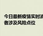 今日最新疫情实时消息 郑州通报新增确诊病例和无症状感染者涉及风险点位