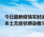 今日最新疫情实时消息 甘肃11月6日新增本土确诊病例2例、本土无症状感染者51例