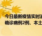 今日最新疫情实时消息 11月7日0时至12时青岛市新增本土确诊病例2例、本土无症状11例