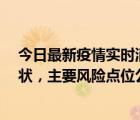 今日最新疫情实时消息 北京通州区新增1例确诊和2例无症状，主要风险点位公布