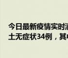 今日最新疫情实时消息 云南11月7日新增本土确诊7例、本土无症状34例，其中瑞丽“3+26”