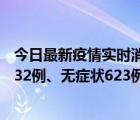 今日最新疫情实时消息 新疆维吾尔自治区11月7日新增确诊32例、无症状623例