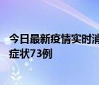 今日最新疫情实时消息 甘肃11月7日新增本土确诊10例、无症状73例