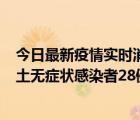 今日最新疫情实时消息 天津昨日新增本土确诊病例2例，本土无症状感染者28例