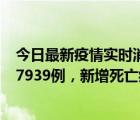 今日最新疫情实时消息 世卫组织：全球新增新冠确诊病例67939例，新增死亡病例330例