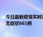 今日最新疫情实时消息 河南昨日新增本土确诊86例、本土无症状661例