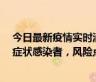 今日最新疫情实时消息 北京昌平新增4名确诊病例和4名无症状感染者，风险点位公布