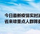 今日最新疫情实时消息 海南海口市新增1例确诊病例，在外省来琼重点人群筛查中发现