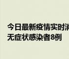 今日最新疫情实时消息 江西11月8日新增本土确诊病例1例、无症状感染者8例